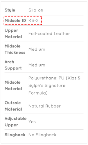 Midsole ID in Additional Information Tab (Mobile) Where to see midsole ID on product page (desktop)