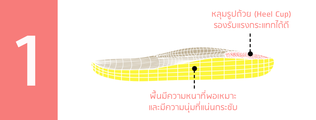 1-thickness-crop
